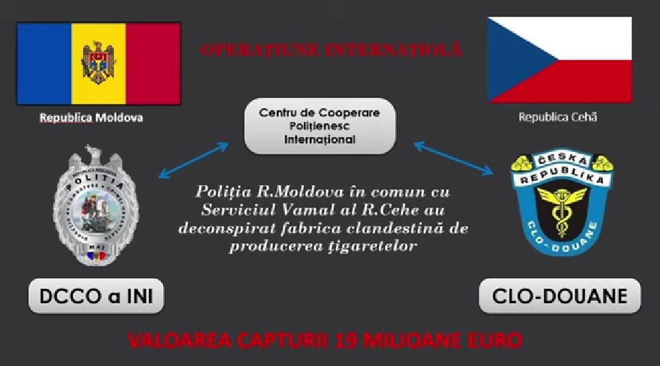 Operațiune, Cehia-Moldova