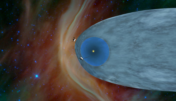 Voyager 2, Voyager, sistemul solar, bula de plasma, ce nu stiai despre sistemul solar, planetele sistemului solar