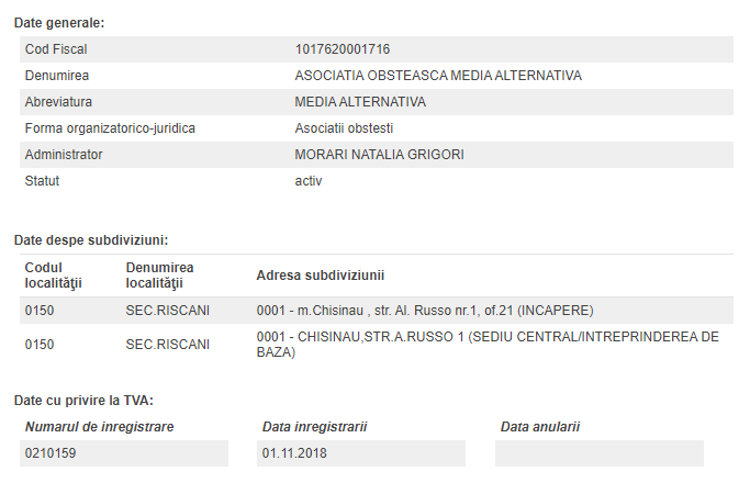 Sursa: Serviciul Fiscal de Stat Sursa: Serviciul Fiscal de Stat