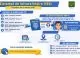 Sistemul de Intrare/Ieșire al UE va fi extins din 2 martie 2026 la mai multe puncte de frontieră dintre Republica Moldova și România