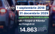 Grafic ce arată creșterea numărului de autovehicule cu plăci neutre în regiunea transnistreană în anul 2025