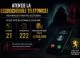 21 de escrocherii telefonice în doar 24 de ore. Prejudiciile depășesc 2 milioane de lei
