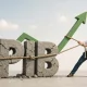 PIB-ul Republicii Moldova a crescut cu 0,4%, sub media Uniunii Europene